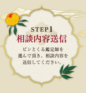 STEP1 相談内容送信：ピンとくる鑑定師を選んで頂き、相談内容を送信してください。